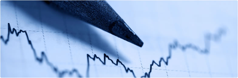 financial highlights