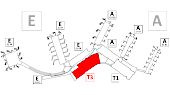 Mappa attuale