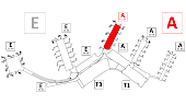 Mappa attuale