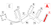 Mappa attuale